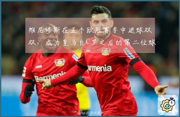 维尼修斯在五个欧冠赛季中进球双双，成为皇马自C罗之后的第二位球员